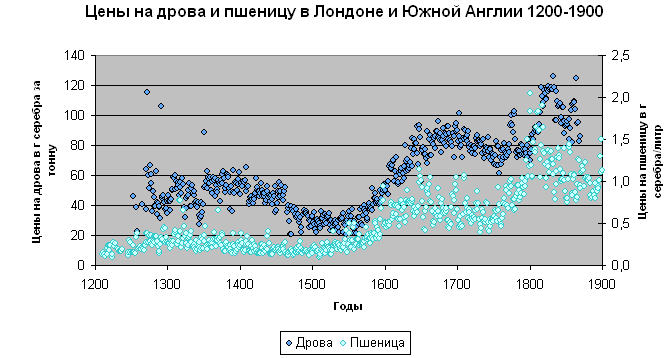 http://upforme.ru/uploads/0000/09/8a/666/706721.png