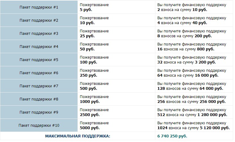 http://upforme.ru/uploads/0000/0a/6c/2481/25173.jpg