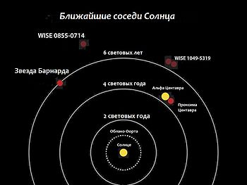 http://upforme.ru/uploads/0000/0a/bc/10781/t914241.jpg
