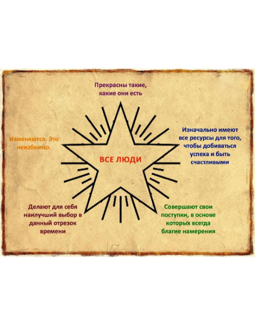 http://upforme.ru/uploads/0000/0c/52/2755/888125.png