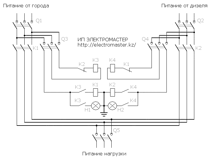 http://upforme.ru/uploads/0000/13/e0/14806-1-f.gif