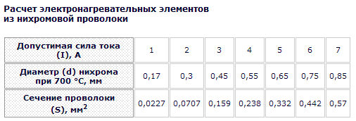 http://upforme.ru/uploads/0000/13/e0/5920-1-f.gif