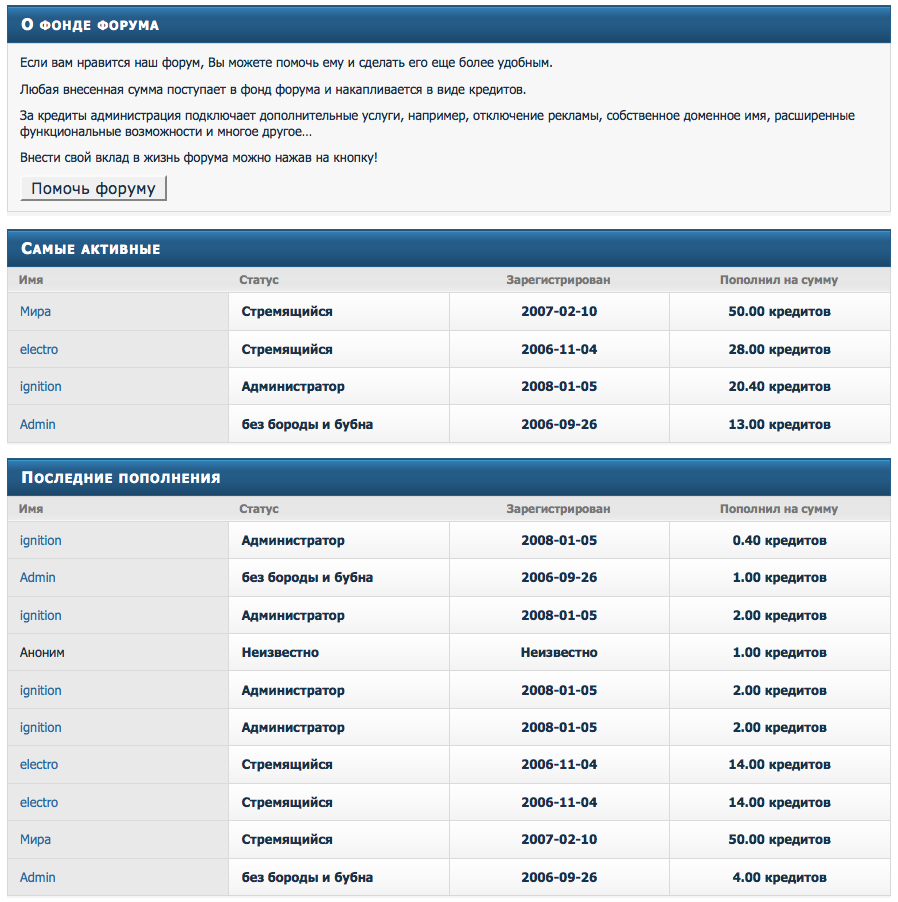 http://upforme.ru/uploads/0000/14/1c/568224-1-f.png