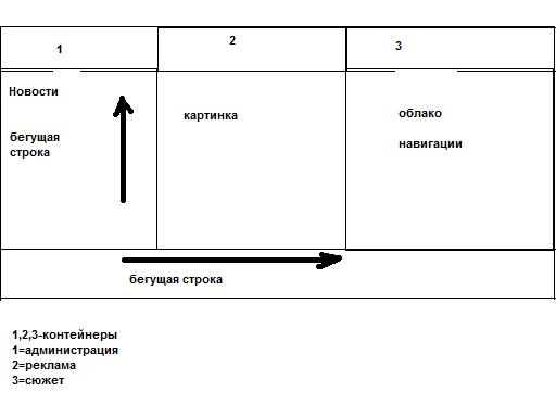 http://upforme.ru/uploads/0000/14/1c/637593-1-f.jpg