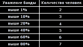 http://upforme.ru/uploads/0000/1d/86/456-1.gif