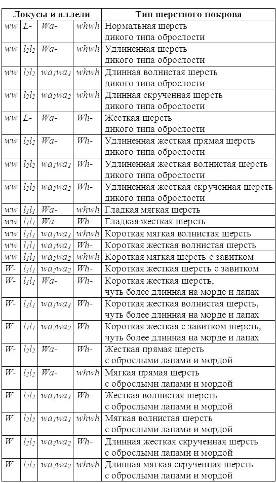 http://upforme.ru/uploads/0000/22/0d/83764-1-f.jpg