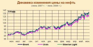 http://upforme.ru/uploads/0000/33/e8/19155-1.jpg