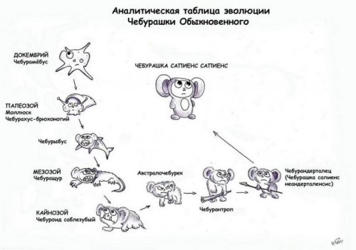 http://upforme.ru/uploads/0000/49/2b/302-1-f.jpg