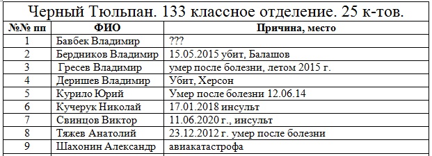 http://upforme.ru/uploads/0000/d0/8c/2482/11943.jpg