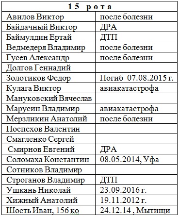 http://upforme.ru/uploads/0000/d0/8c/2482/170200.jpg