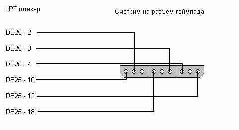 http://upforme.ru/uploads/0000/ee/8b/493-3-f.jpg