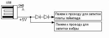 http://upforme.ru/uploads/0000/ee/8b/499-3-f.jpg
