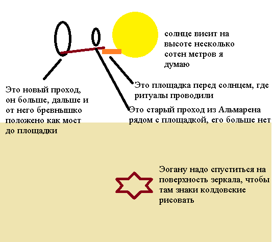 http://upforme.ru/uploads/0001/31/13/2406/864972.png