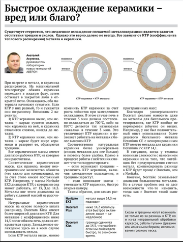 http://upforme.ru/uploads/0001/a8/66/1464/t188136.png