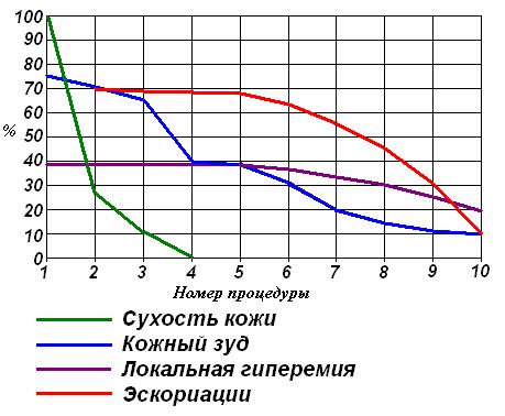 http://upforme.ru/uploads/0001/ab/ac/329-1-f.jpg