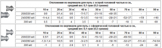 http://upforme.ru/uploads/0001/c8/6b/2216-1.png