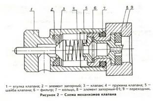 http://upforme.ru/uploads/0001/c8/6b/598-2.jpg