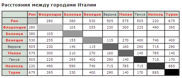 http://upforme.ru/uploads/0001/d0/60/180601-1-f.jpg