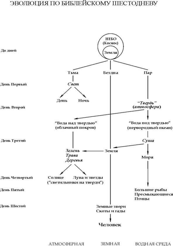 http://upforme.ru/uploads/0001/df/35/12288-3-f.jpg