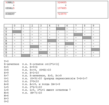 http://upforme.ru/uploads/0001/df/35/2/t187367.png