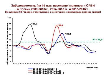 http://upforme.ru/uploads/0001/df/35/2/t754179.jpg