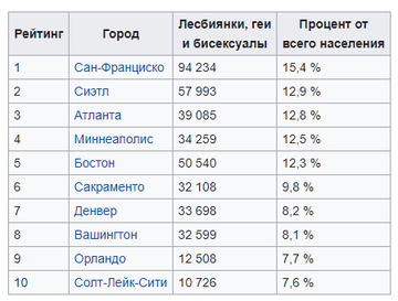 http://upforme.ru/uploads/0001/df/35/2/t831078.png