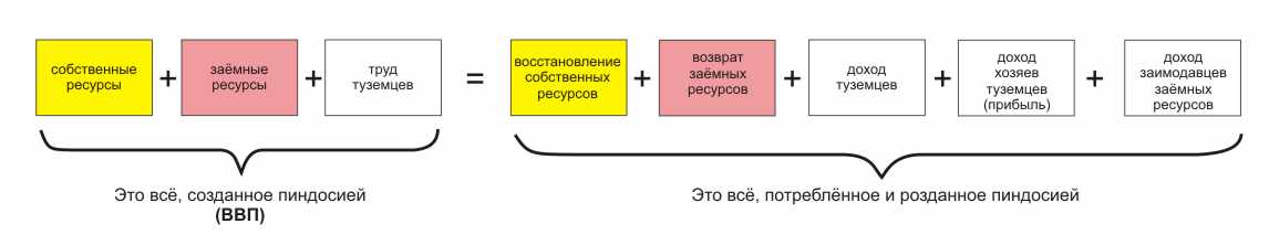 http://upforme.ru/uploads/0001/df/35/22818-1-f.jpg
