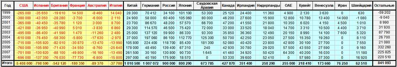 http://upforme.ru/uploads/0001/df/35/23745-1-f.jpg