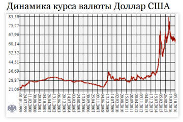 http://upforme.ru/uploads/0001/df/35/3/t168793.jpg