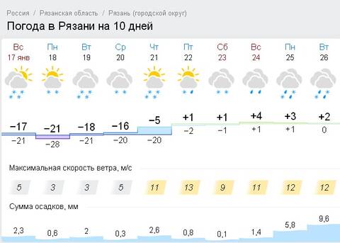 http://upforme.ru/uploads/0001/df/35/3/t279627.jpg