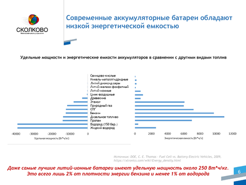 http://upforme.ru/uploads/0001/df/35/3/t848832.png