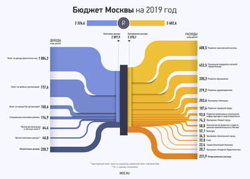 http://upforme.ru/uploads/0001/df/35/3/t958025.jpg