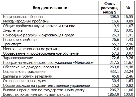 http://upforme.ru/uploads/0001/df/35/39483-1-f.jpg
