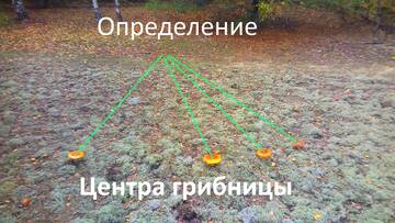 http://upforme.ru/uploads/0001/df/35/7/t110951.jpg