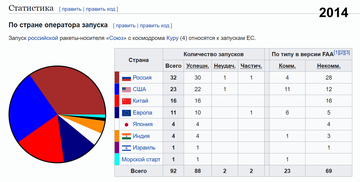http://upforme.ru/uploads/0001/df/35/7/t154120.png