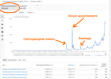 http://upforme.ru/uploads/0001/df/35/7/t24506.png