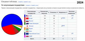 http://upforme.ru/uploads/0001/df/35/7/t339973.png