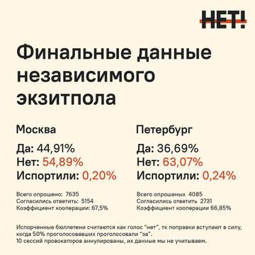 http://upforme.ru/uploads/0001/df/35/7/t425828.jpg