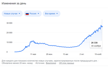 http://upforme.ru/uploads/0001/df/35/7/t562515.png