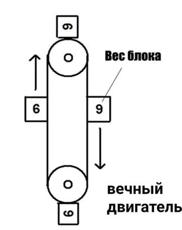 http://upforme.ru/uploads/0001/df/35/7/t722509.jpg