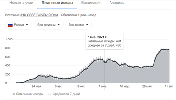 http://upforme.ru/uploads/0001/df/35/7/t765561.png