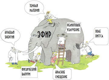 http://upforme.ru/uploads/0001/df/35/7/t79155.png