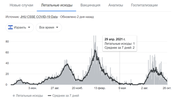 http://upforme.ru/uploads/0001/df/35/7/t835310.png