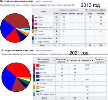 http://upforme.ru/uploads/0001/df/35/7/t898231.png