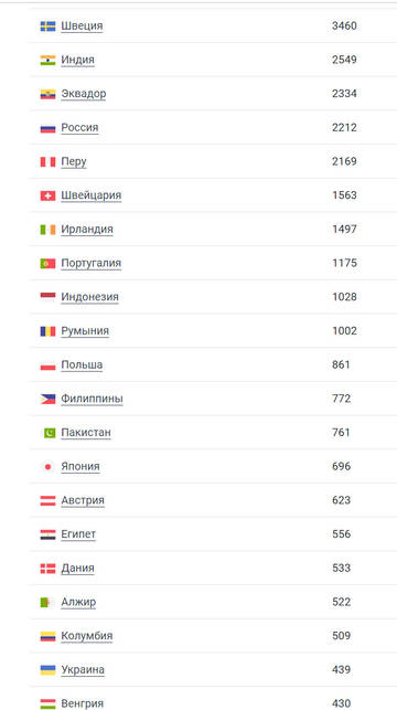 http://upforme.ru/uploads/0002/10/47/2/t580019.jpg