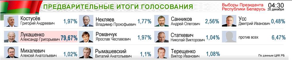 http://upforme.ru/uploads/0002/17/28/9014-1-f.jpg