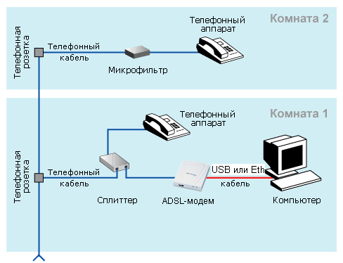 http://upforme.ru/uploads/0002/dc/f7/352-1-f.gif