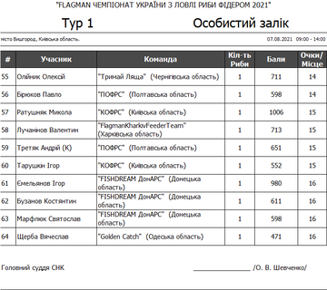 http://upforme.ru/uploads/0002/f9/2d/165/t121651.png