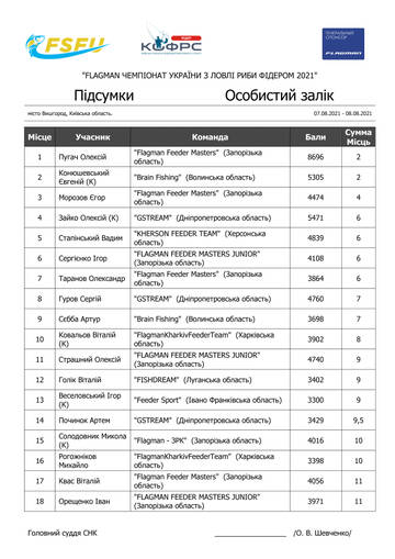 http://upforme.ru/uploads/0002/f9/2d/165/t285586.jpg