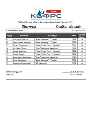 http://upforme.ru/uploads/0002/f9/2d/165/t555293.jpg